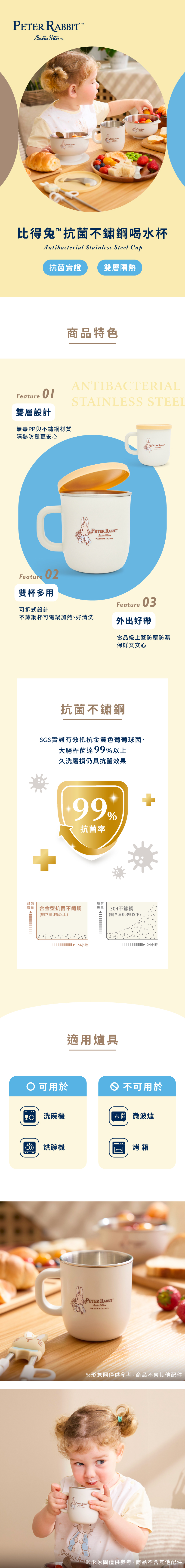 兒童餐具推薦：奇哥比得兔抗菌不鏽鋼喝水杯