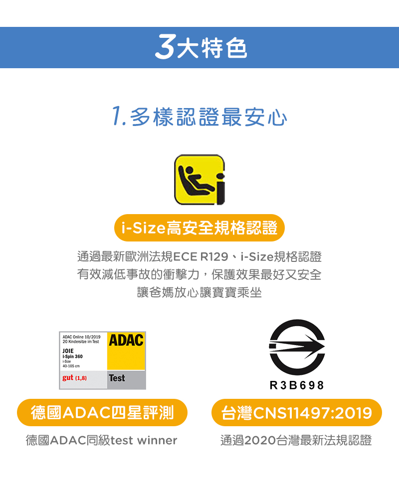 奇哥Joie汽座推薦｜i-Spin360&trade; 0-4歲全方位汽座全罩款