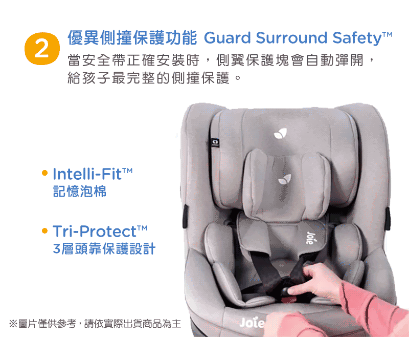 奇哥Joie汽座推薦｜i-Spin360&trade; 0-4歲全方位汽座全罩款