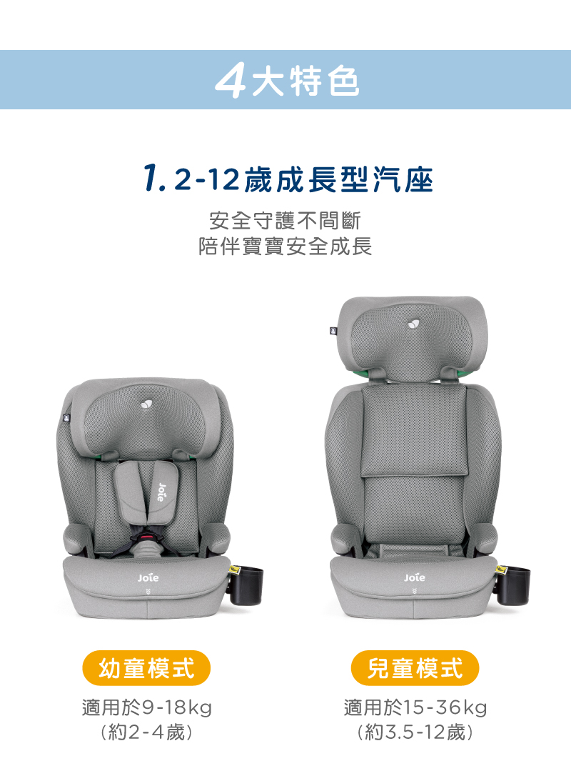 奇哥Joie汽座推薦|i-Irvana 2-12歲成長型汽座 奇哥Joie汽座推薦|i-Irvana 2-12歲成長型汽座