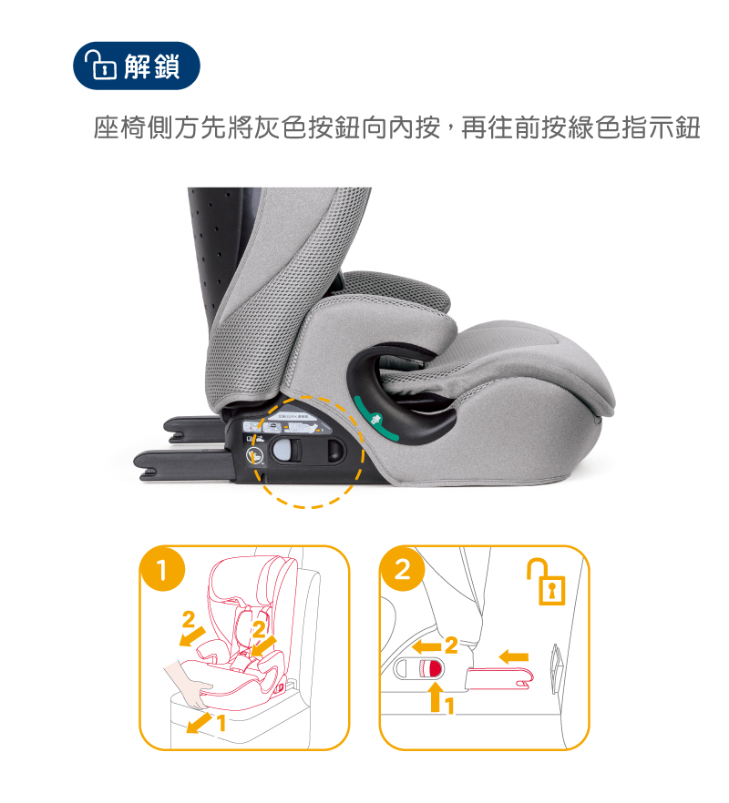 奇哥Joie汽座推薦|i-Irvana 2-12歲成長型汽座 奇哥Joie汽座推薦|i-Irvana 2-12歲成長型汽座