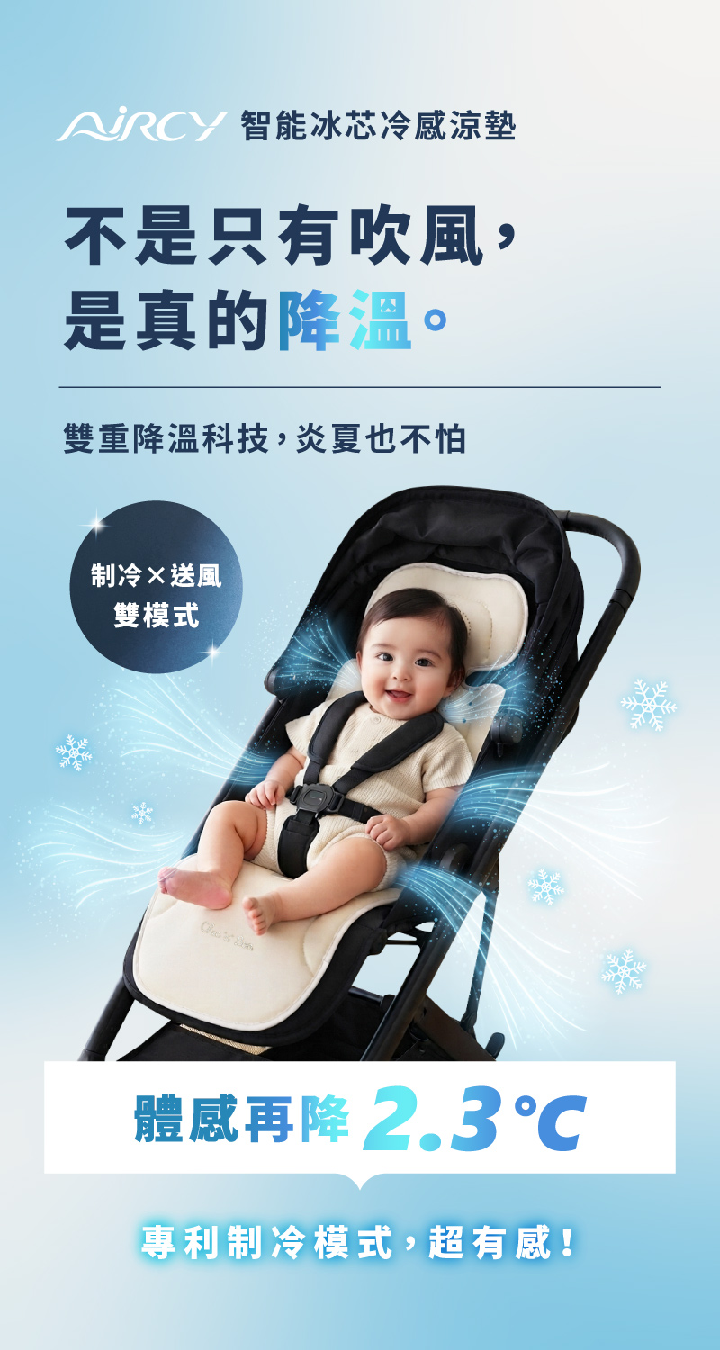奇哥哺育用品推薦｜AIRCY 智能冰芯冷感涼墊/風扇涼墊