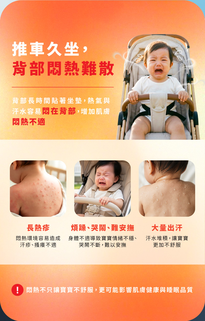 奇哥哺育用品推薦｜AIRCY 智能冰芯冷感涼墊/風扇涼墊