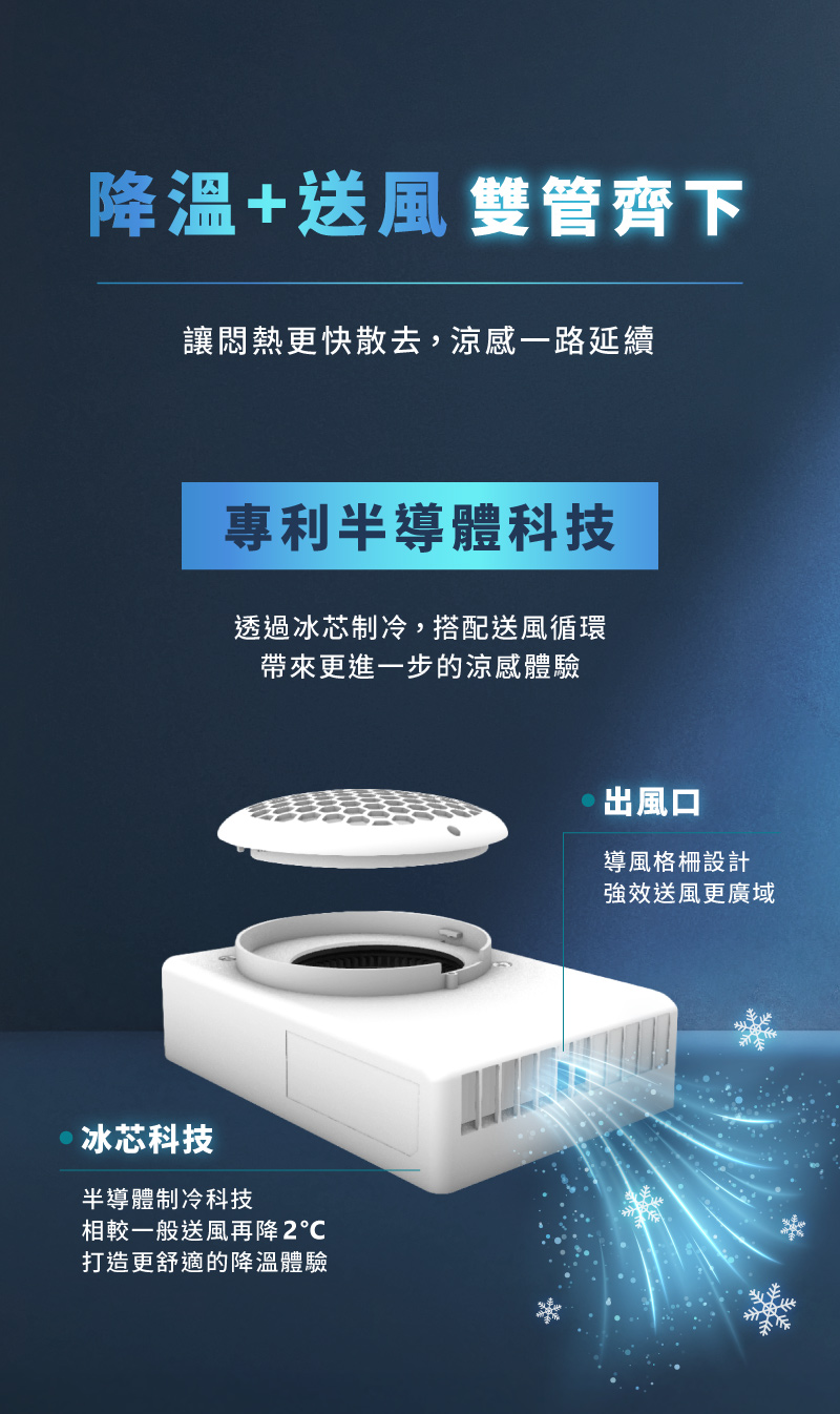 奇哥哺育用品推薦｜AIRCY 智能冰芯冷感涼墊/風扇涼墊