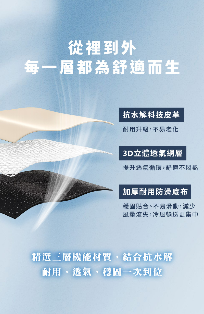 奇哥哺育用品推薦｜AIRCY 智能冰芯冷感涼墊/風扇涼墊