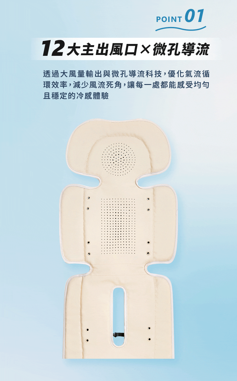 奇哥哺育用品推薦｜AIRCY 智能冰芯冷感涼墊/風扇涼墊