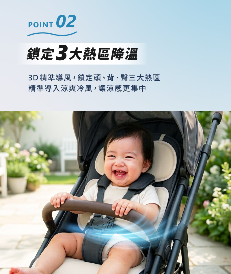 奇哥哺育用品推薦｜AIRCY 智能冰芯冷感涼墊/風扇涼墊