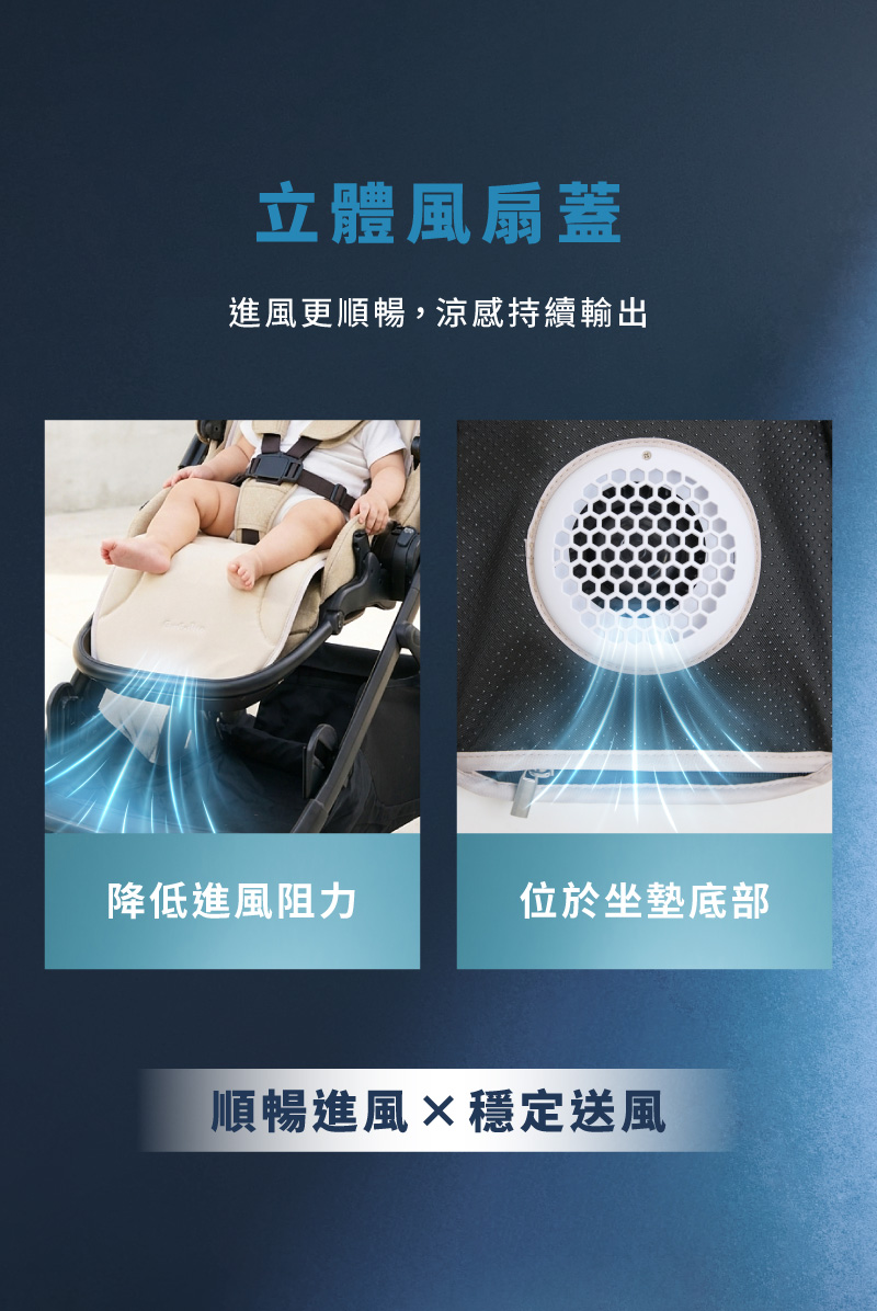 奇哥哺育用品推薦｜AIRCY 智能冰芯冷感涼墊/風扇涼墊