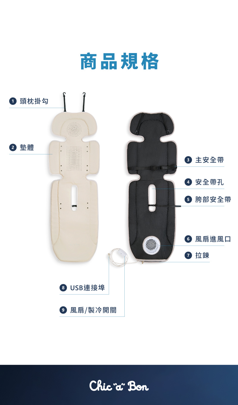 奇哥哺育用品推薦｜AIRCY 智能冰芯冷感涼墊/風扇涼墊