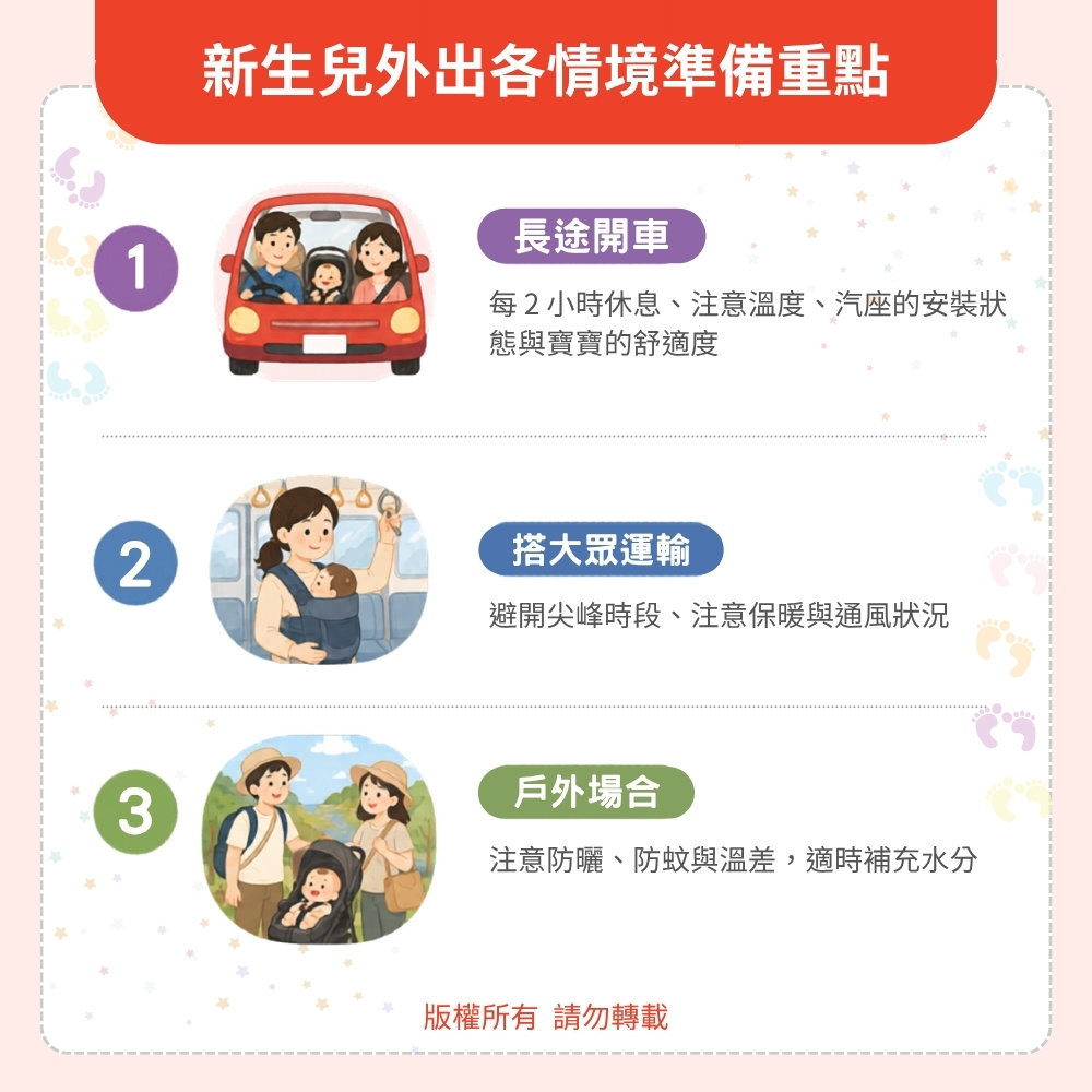 不同情境的外出挑戰：長途開車、搭大眾運輸、戶外場合