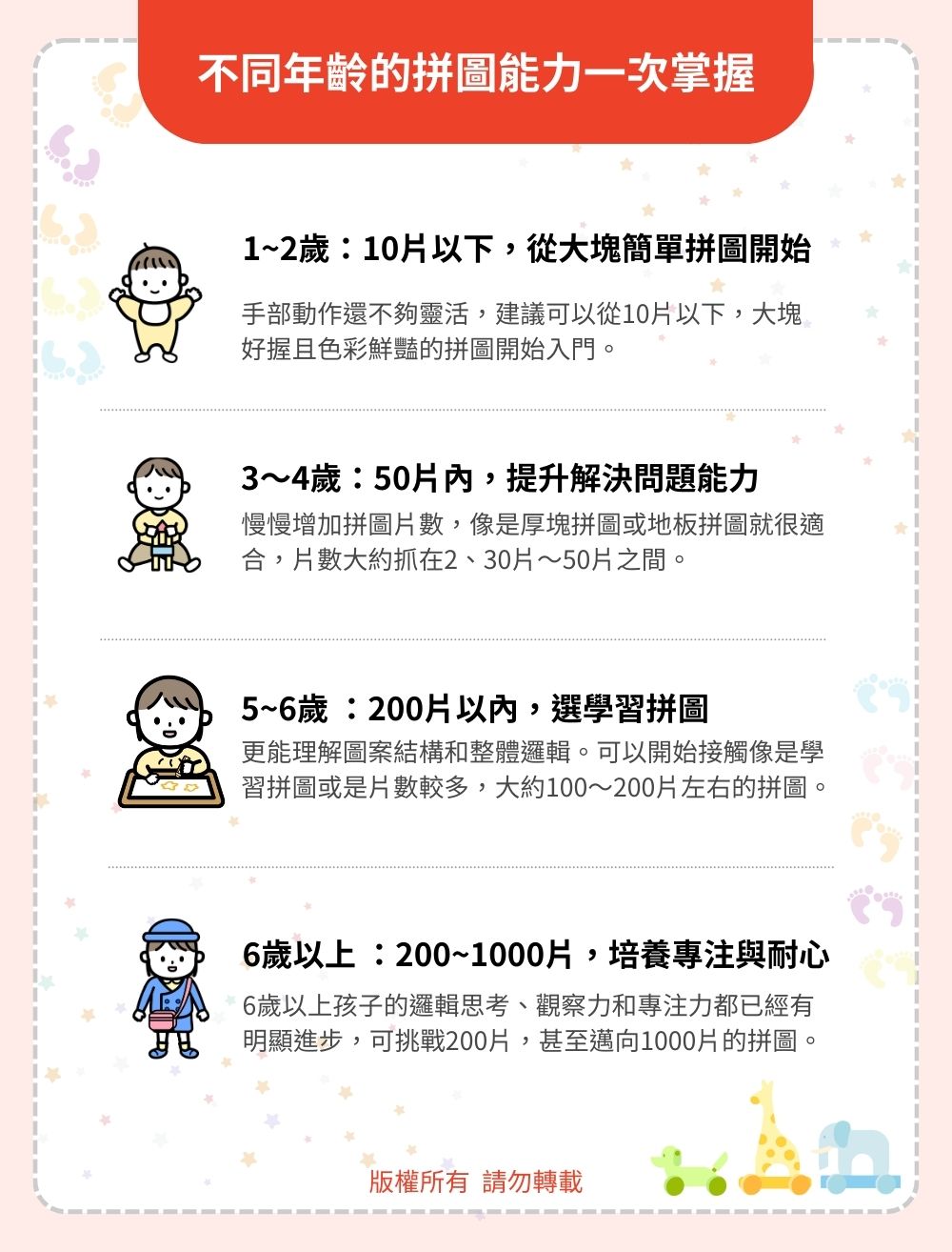不同年齡的拼圖能力