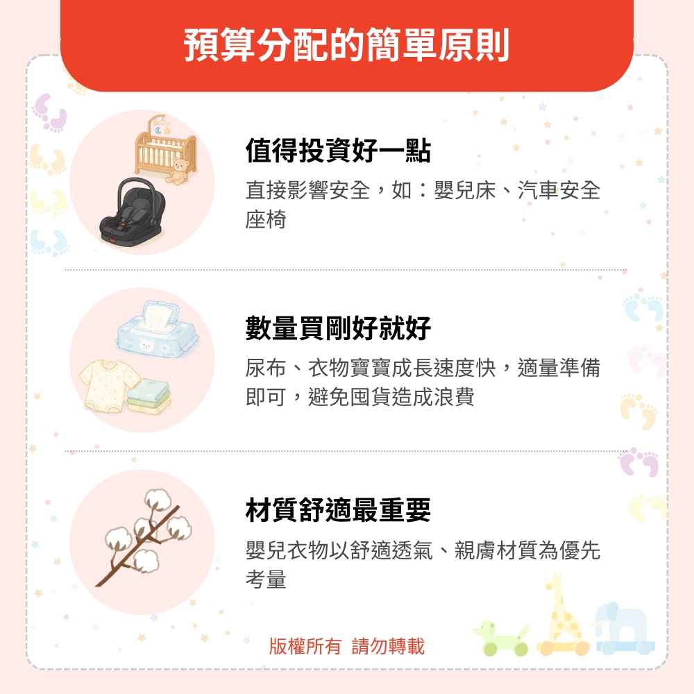 預算分配的簡單原則 預算分配的簡單原則