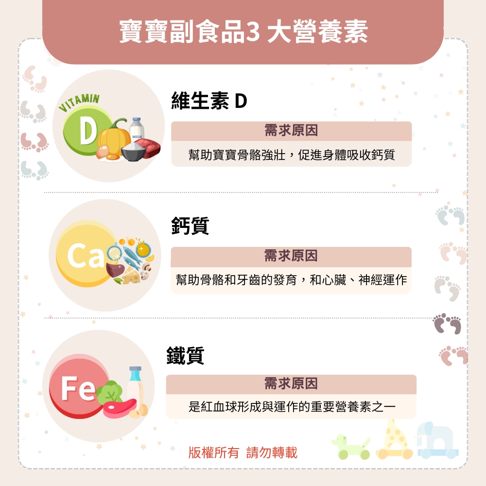 寶寶副食品3大營養素