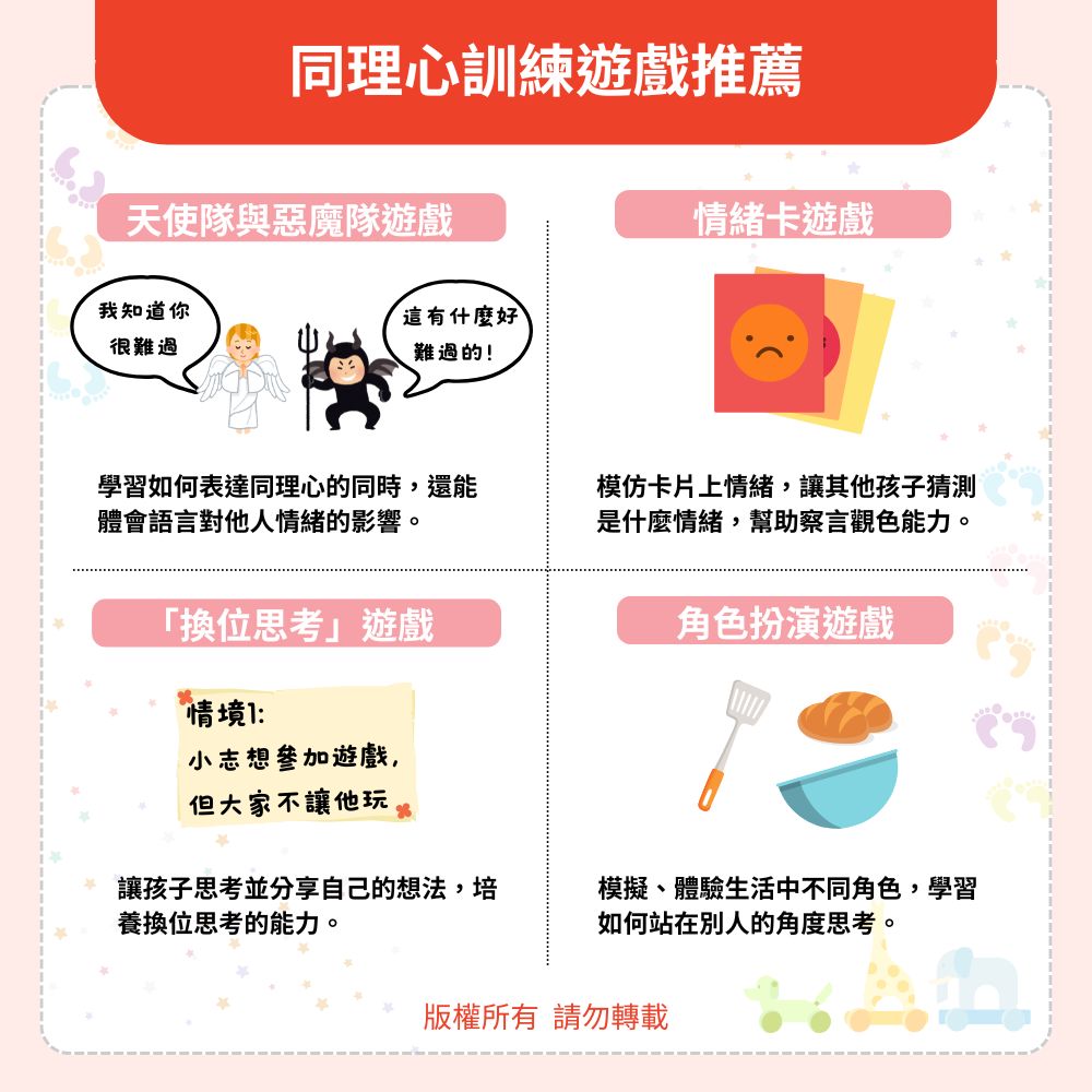 同理心訓練遊戲推薦