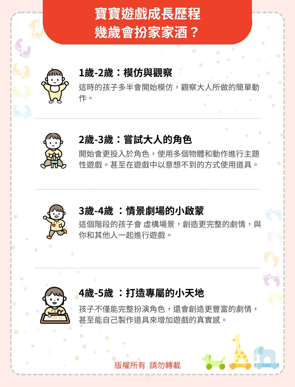 寶寶遊戲成長歷程：幾歲會扮家家酒？