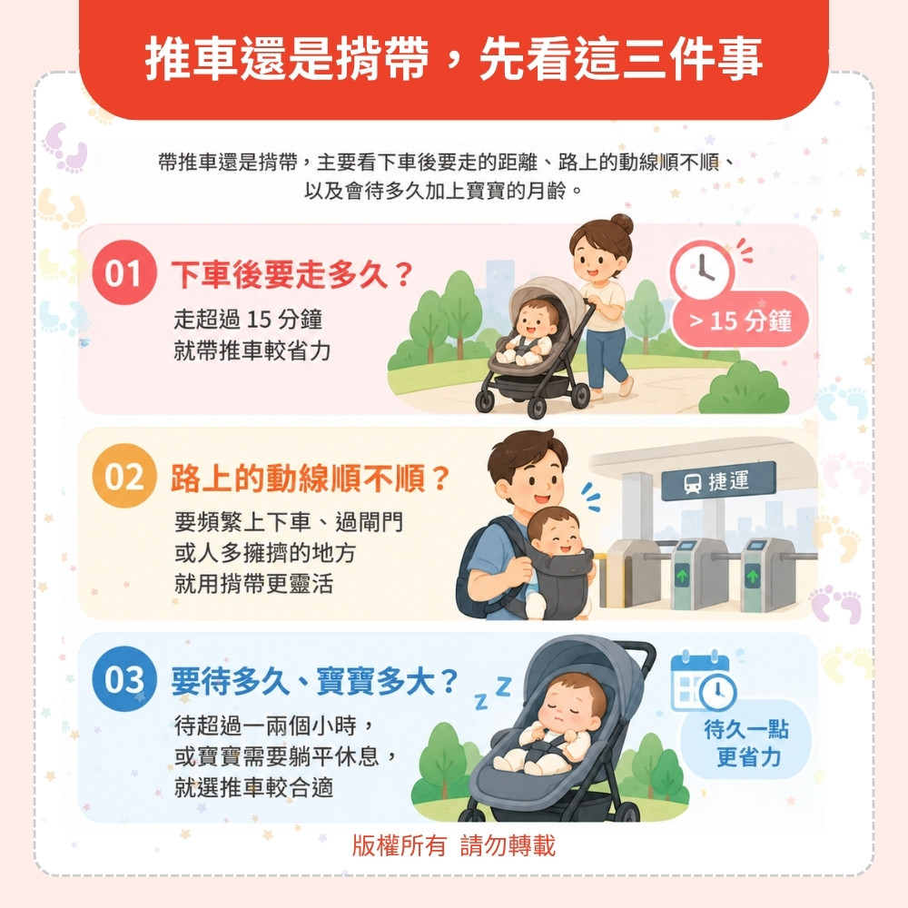 決定帶推車還是揹帶，先看這三件事