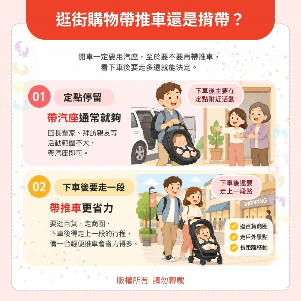 逛街購物帶推車還是揹帶？